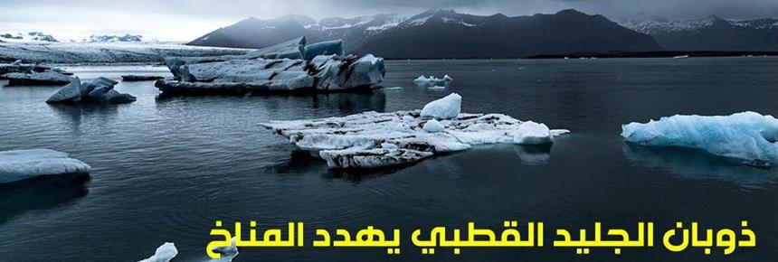 Melting Glaciers Threaten the Climate