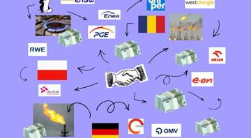 Germany, Poland, Romania accused of locking EU into fossil fuels Germany, Poland, Romania accused of locking EU into fossil fuels